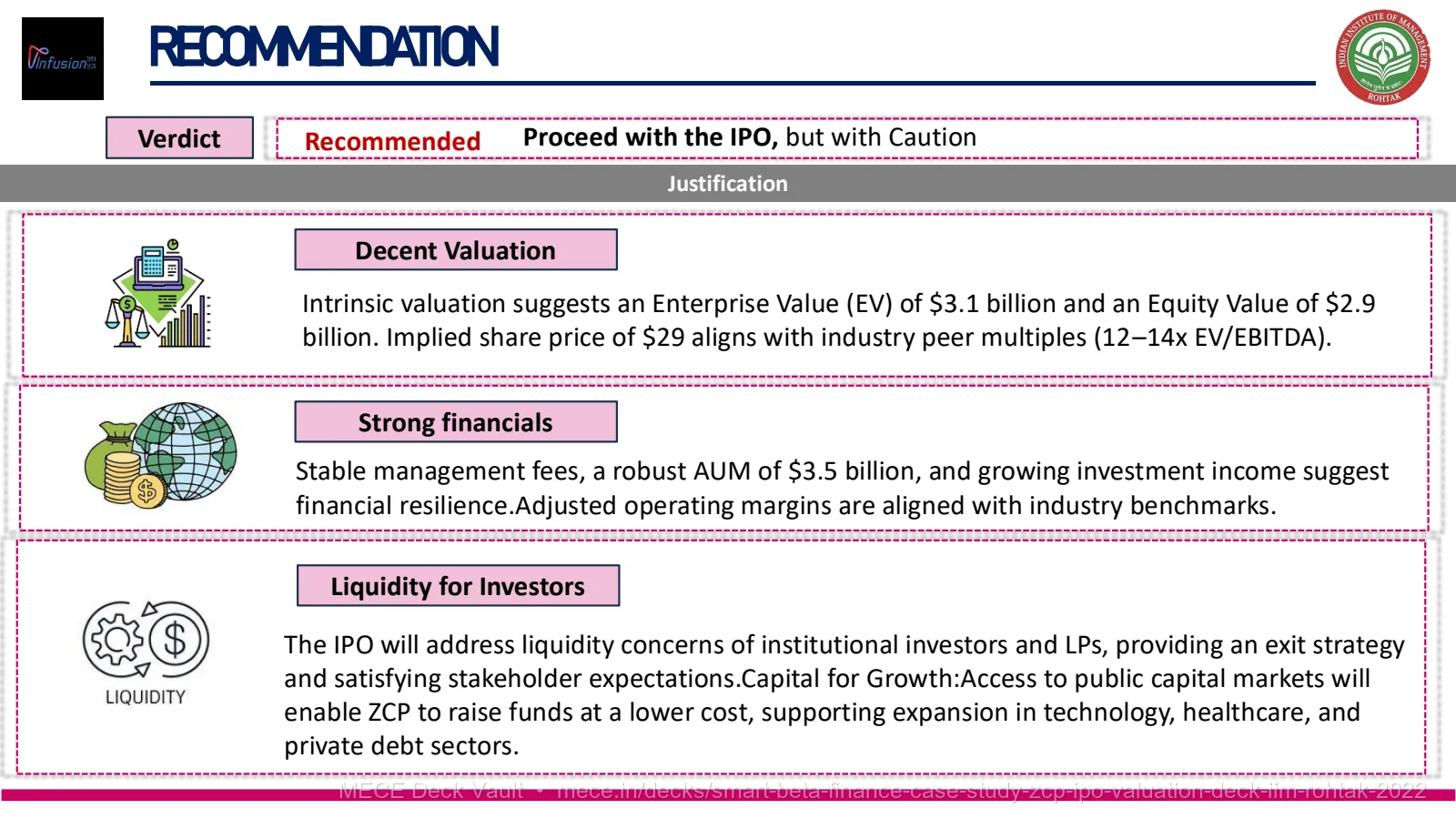 Smart Beta Finance Case Study - ZCP IPO Valuation Deck slide 3 of 16